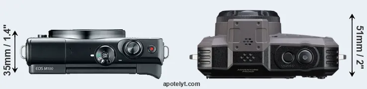 Compare M100 versus WG-1000 top
