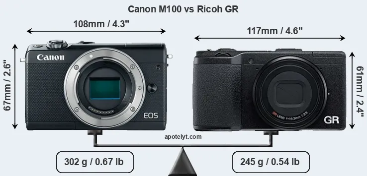 Size Canon M100 vs Ricoh GR