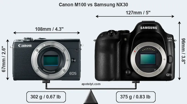 Size Canon M100 vs Samsung NX30