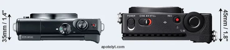 Compare M100 versus fp L top