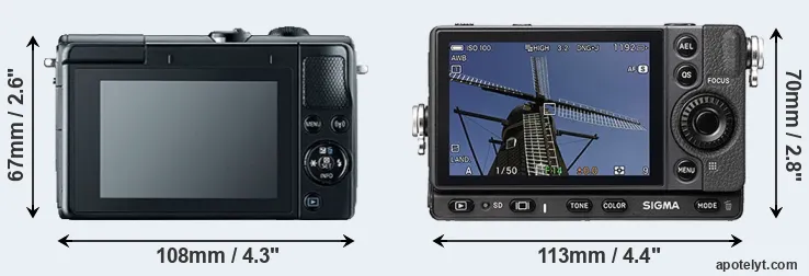 Comparison M100 or fp rear