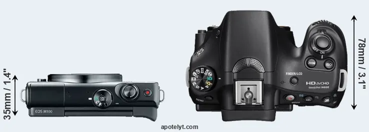 Compare M100 versus A58 top