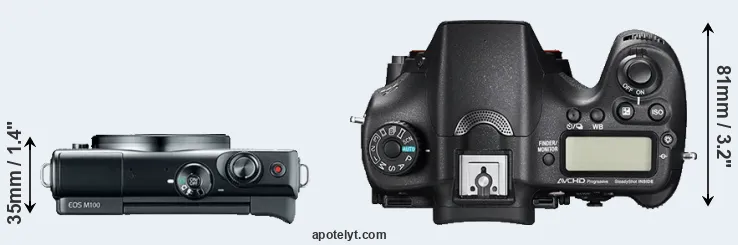 Compare M100 versus A77 II top