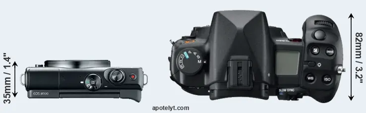 Compare M100 versus A850 top