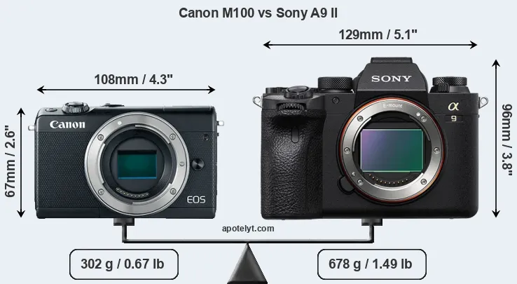 Size Canon M100 vs Sony A9 II
