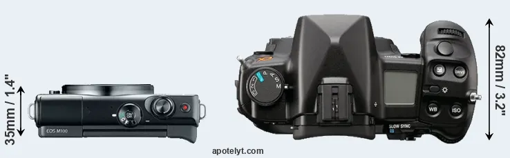 Compare M100 versus A900 top