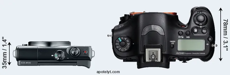 Compare M100 versus A99 top