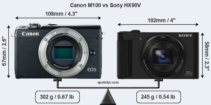 Size Canon M100 vs Sony HX90V