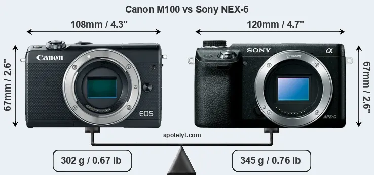 Size Canon M100 vs Sony NEX-6