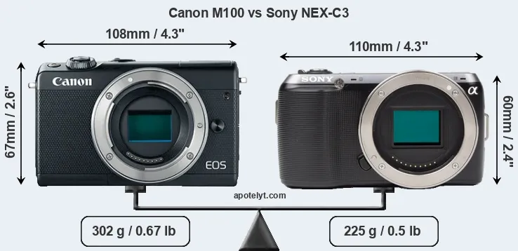 Size Canon M100 vs Sony NEX-C3
