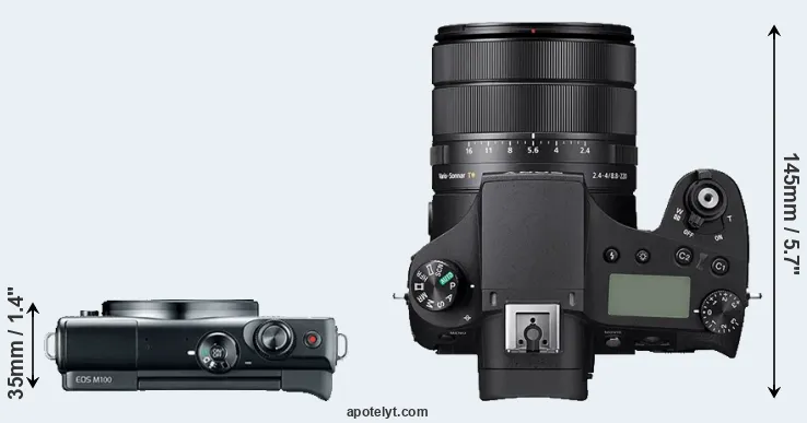 Compare M100 versus RX10 IV top