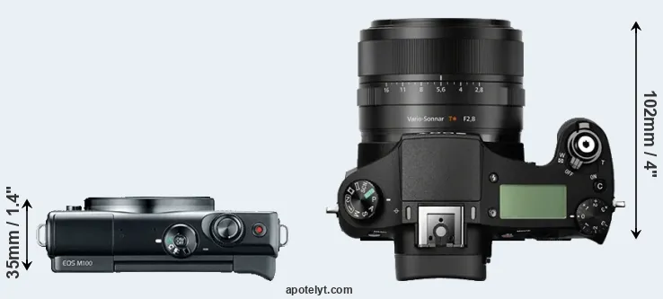 Compare M100 versus RX10 top