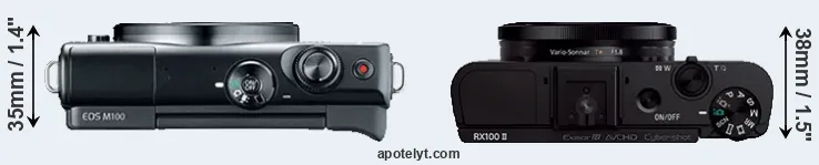 Compare M100 versus RX100 II top