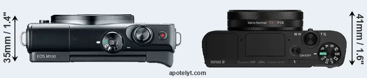Compare M100 versus RX100 IV top