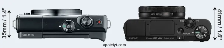 Compare M100 versus RX100 V top