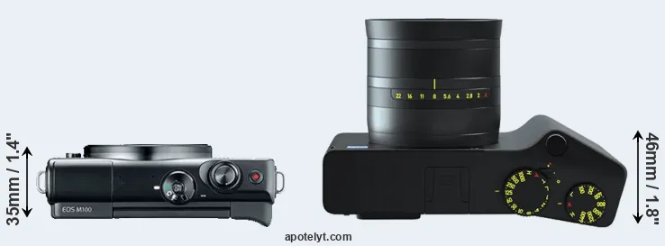 Compare M100 versus ZX1 top