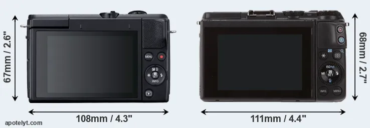 Comparison M200 or M3 rear