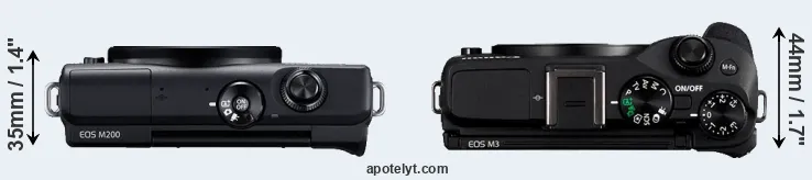 Compare M200 versus M3 top