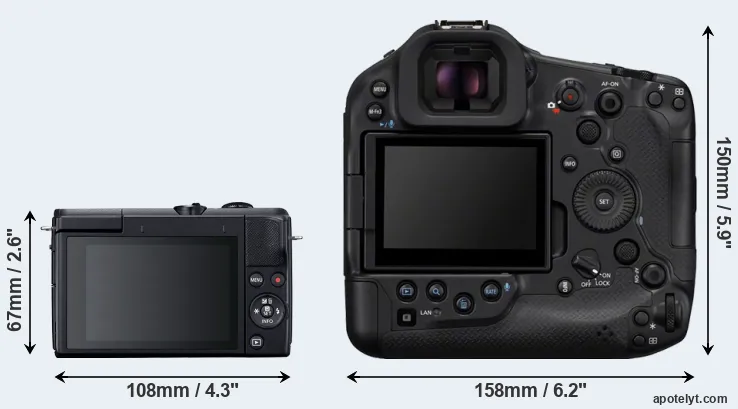 Comparison M200 or R1 rear
