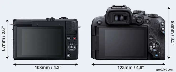 Comparison M200 or R10 rear