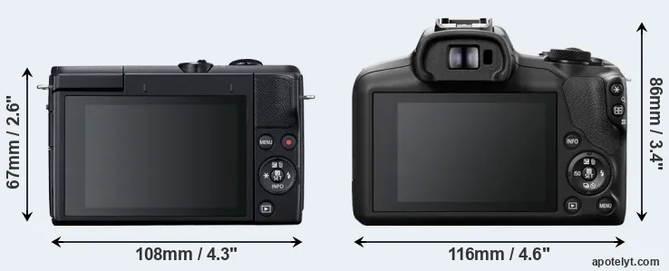 Comparison M200 or R100 rear