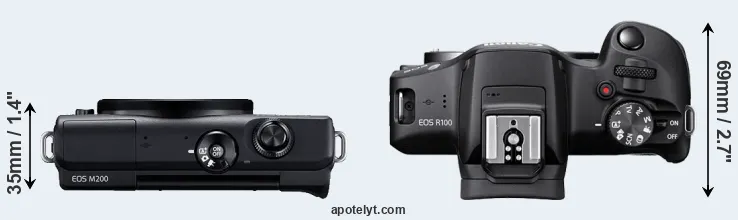 Compare M200 versus R100 top