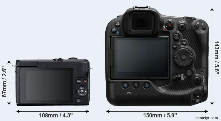 Comparison M200 or R3 rear