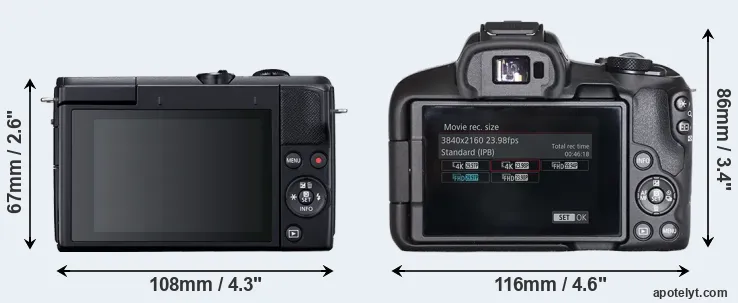 Comparison M200 or R50 rear