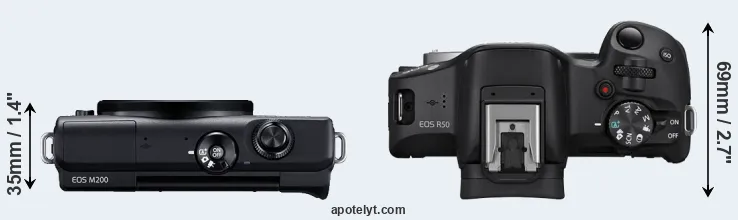 Compare M200 versus R50 top