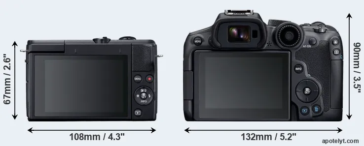 Comparison M200 or R7 rear