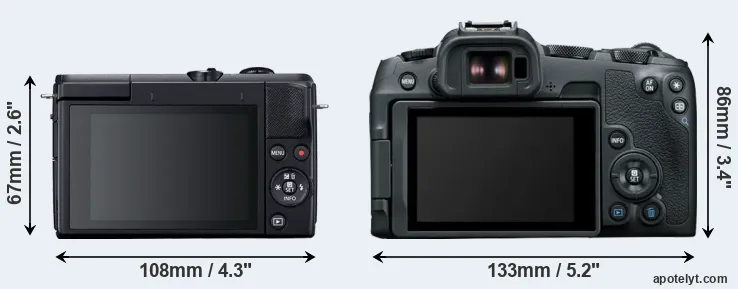 Comparison M200 or R8 rear