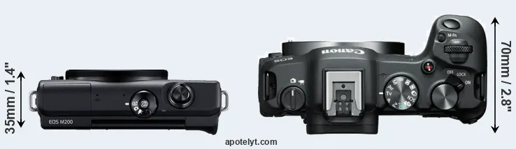 Compare M200 versus R8 top