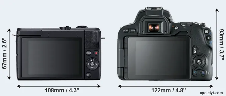 Comparison M200 or SL2 rear