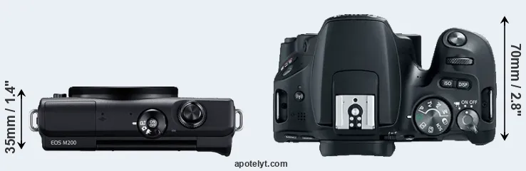 Compare M200 versus SL2 top