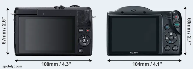Comparison M200 or SX400 rear