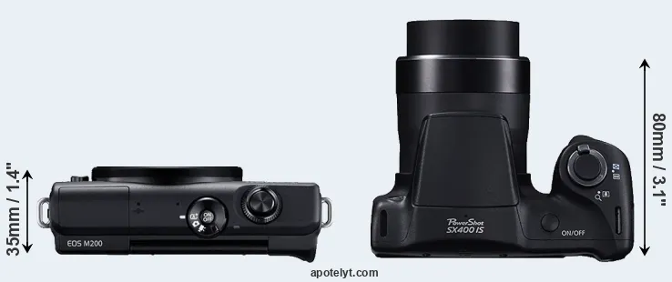 Compare M200 versus SX400 top