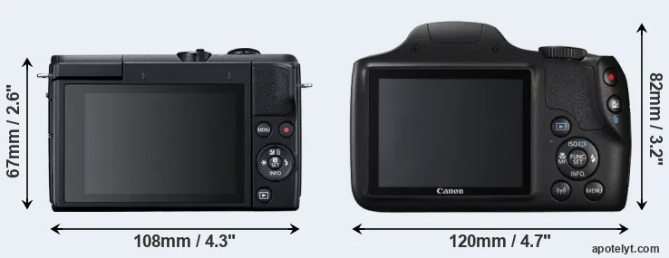 Comparison M200 or SX540 rear