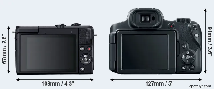 Comparison M200 or SX70 rear