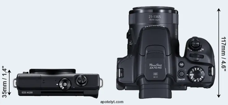Compare M200 versus SX70 top