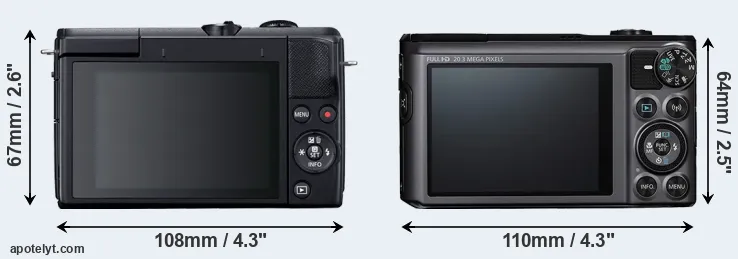 Comparison M200 or SX720 rear