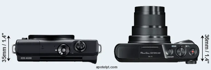 Compare M200 versus SX720 top