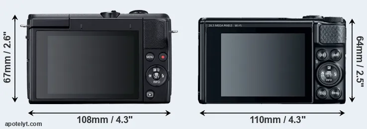 Comparison M200 or SX740 rear