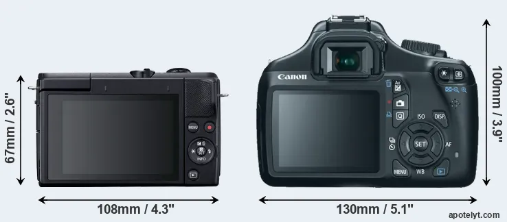 Comparison M200 or T3 rear