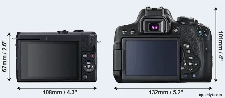 Comparison M200 or T6i rear