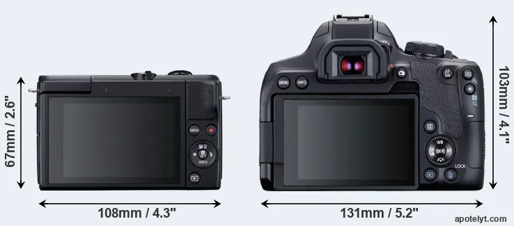 Comparison M200 or T8i rear