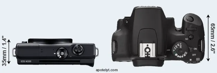 Compare M200 versus XS top