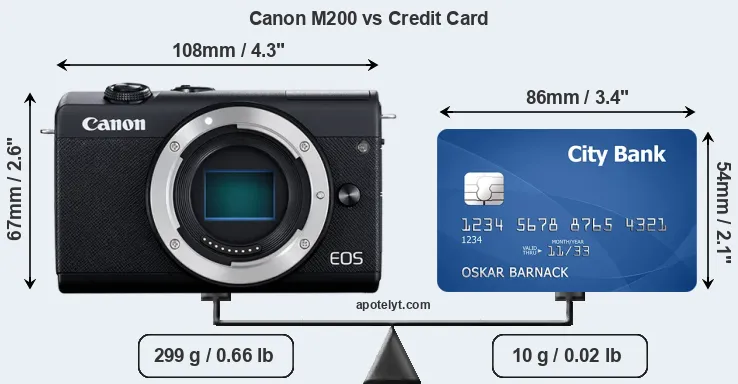 Canon M200 vs credit card front