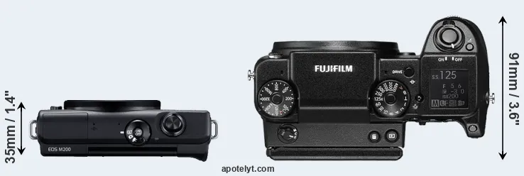 Compare M200 versus GFX 50S top