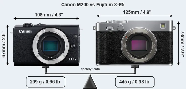 Size Canon M200 vs Fujifilm X-E5