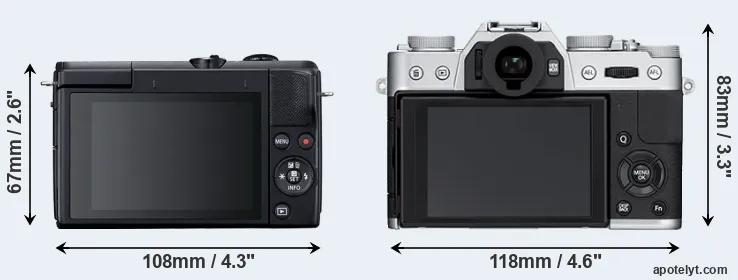 Comparison M200 or X-T10 rear